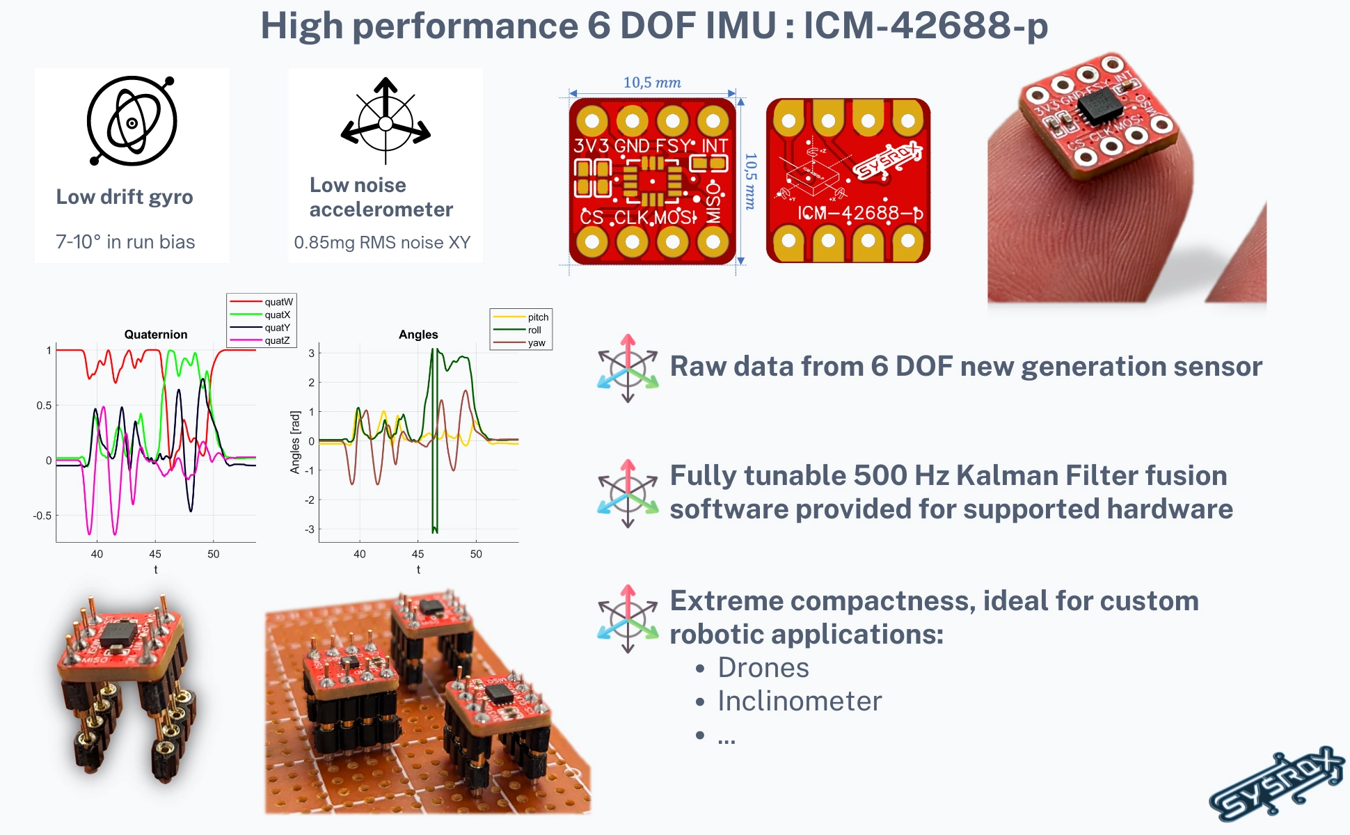 6 dof imu sensors